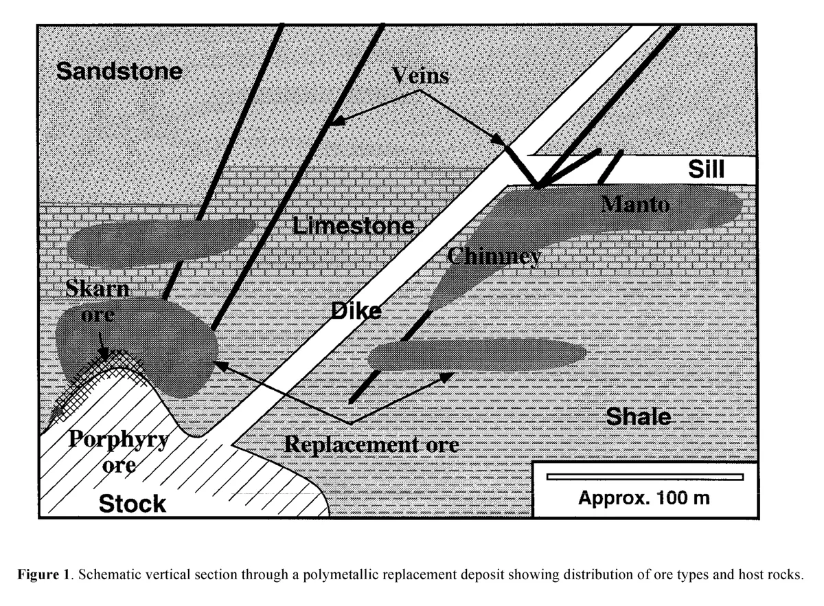 Cross-section diagram showing water sitting in a P-trap bend under a sink